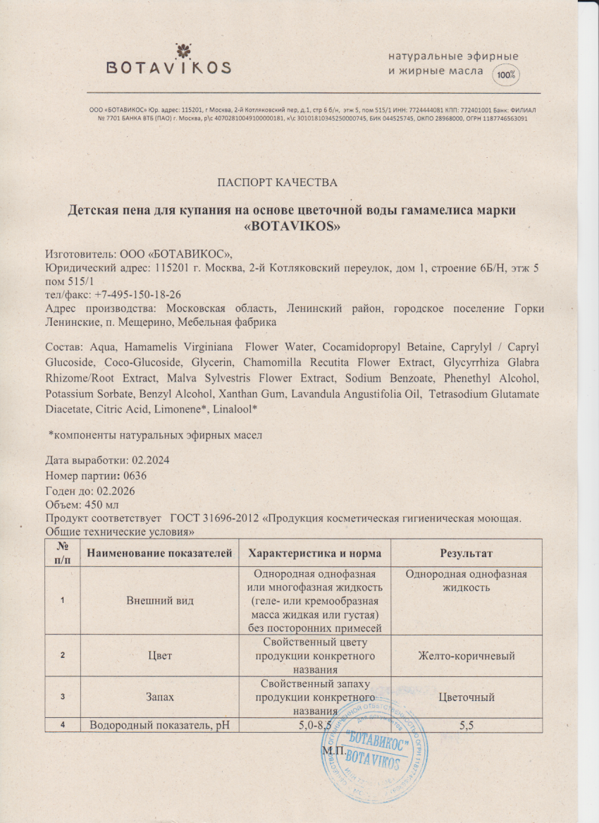 Паспорт №022024